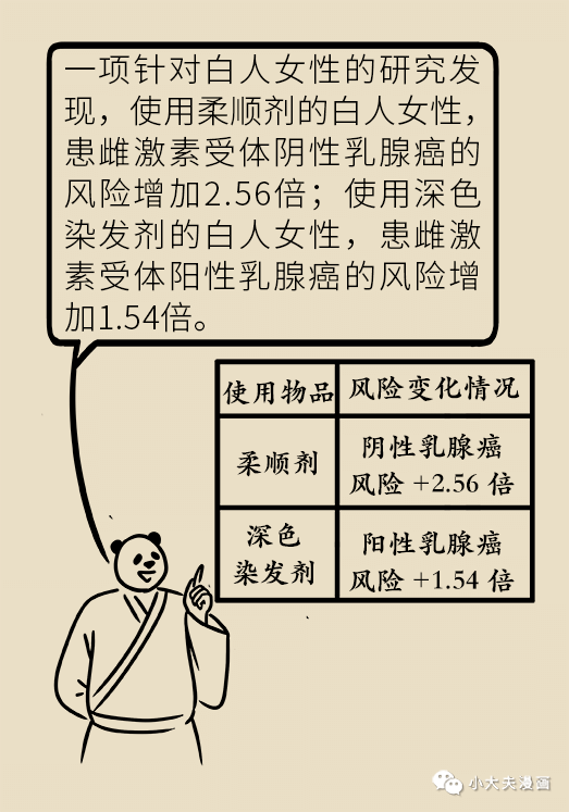 _更年期如何预防妇科疾病_防止更年期提前