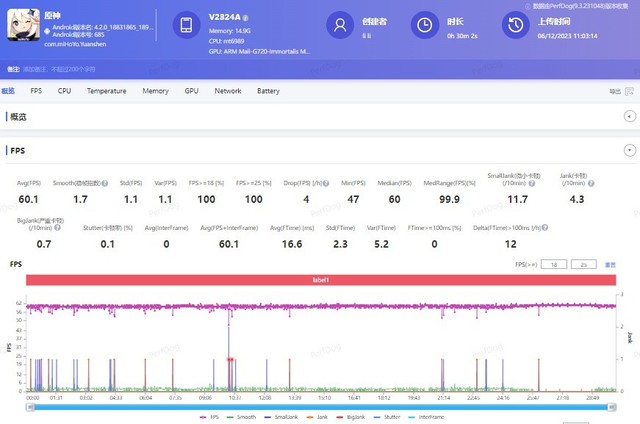 全球首发天玑9300芯片有多强？vivo X100 Pro游戏实测