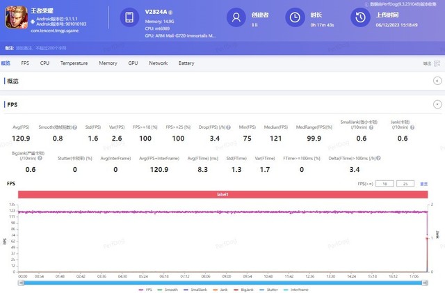 全球首发天玑9300芯片有多强？vivo X100 Pro游戏实测