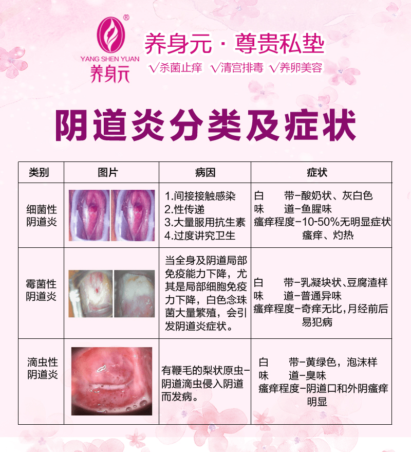 得了妇科病男朋友不负责_妇科病男得朋友没会传染吗_