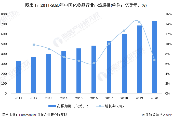 _化妆讲座邀请函_化妆晚会邀请函模板