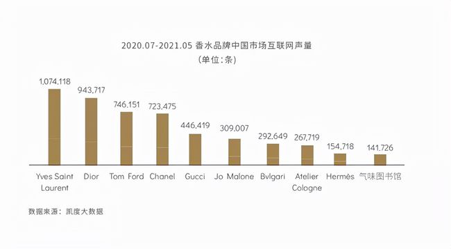 百家跨国企业看中国丨对话科蒂集团首席执行官Sue Nabi：中国美妆市场增长强劲_百家跨国企业看中国丨对话科蒂集团首席执行官Sue Nabi：中国美妆市场增长强劲_