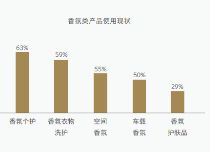 _百家跨国企业看中国丨对话科蒂集团首席执行官Sue Nabi：中国美妆市场增长强劲_百家跨国企业看中国丨对话科蒂集团首席执行官Sue Nabi：中国美妆市场增长强劲