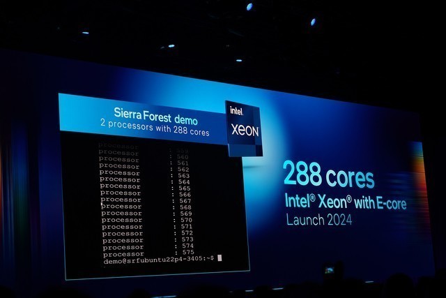 英特尔点火，生态伙伴加速 驱动AI发展未必要做孤勇者