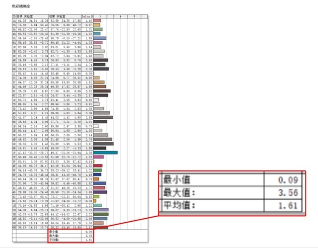吾空凌云X16锐龙版评测：4K以内无敌手