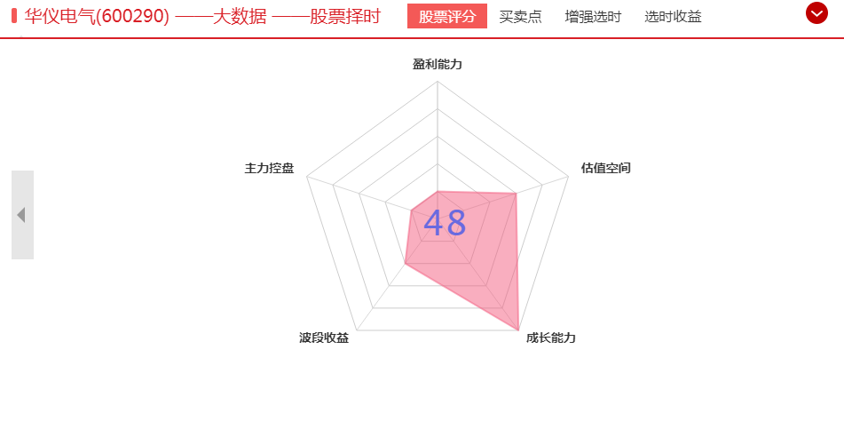 吾空凌云X16锐龙版评测：4K以内无敌手_吾空凌云X16锐龙版评测：4K以内无敌手_