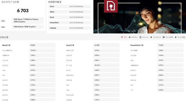吾空凌云X16锐龙版评测：4K以内无敌手
