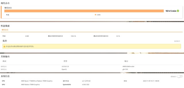 吾空凌云X16锐龙版评测：4K以内无敌手
