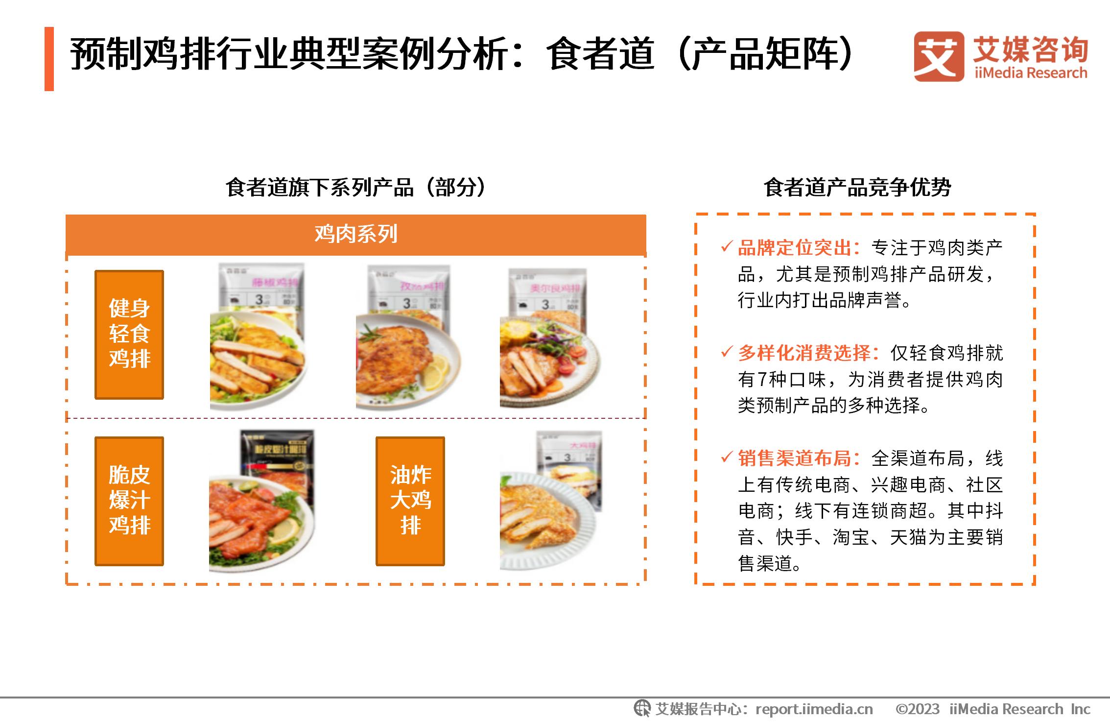 艾媒咨询2017年外卖_艾媒咨询怎么样_