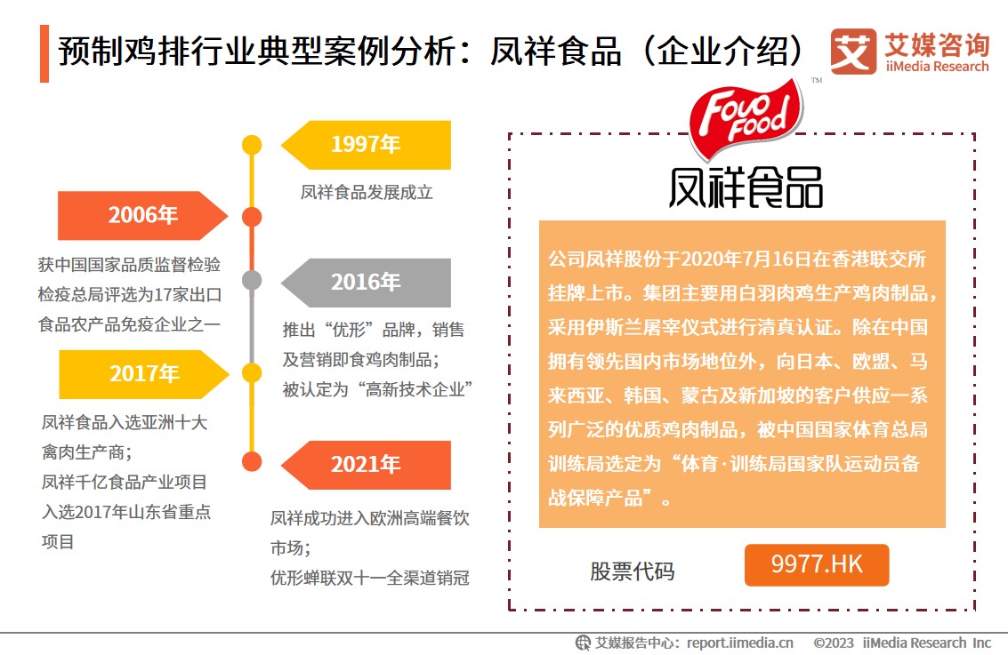_艾媒咨询怎么样_艾媒咨询2017年外卖