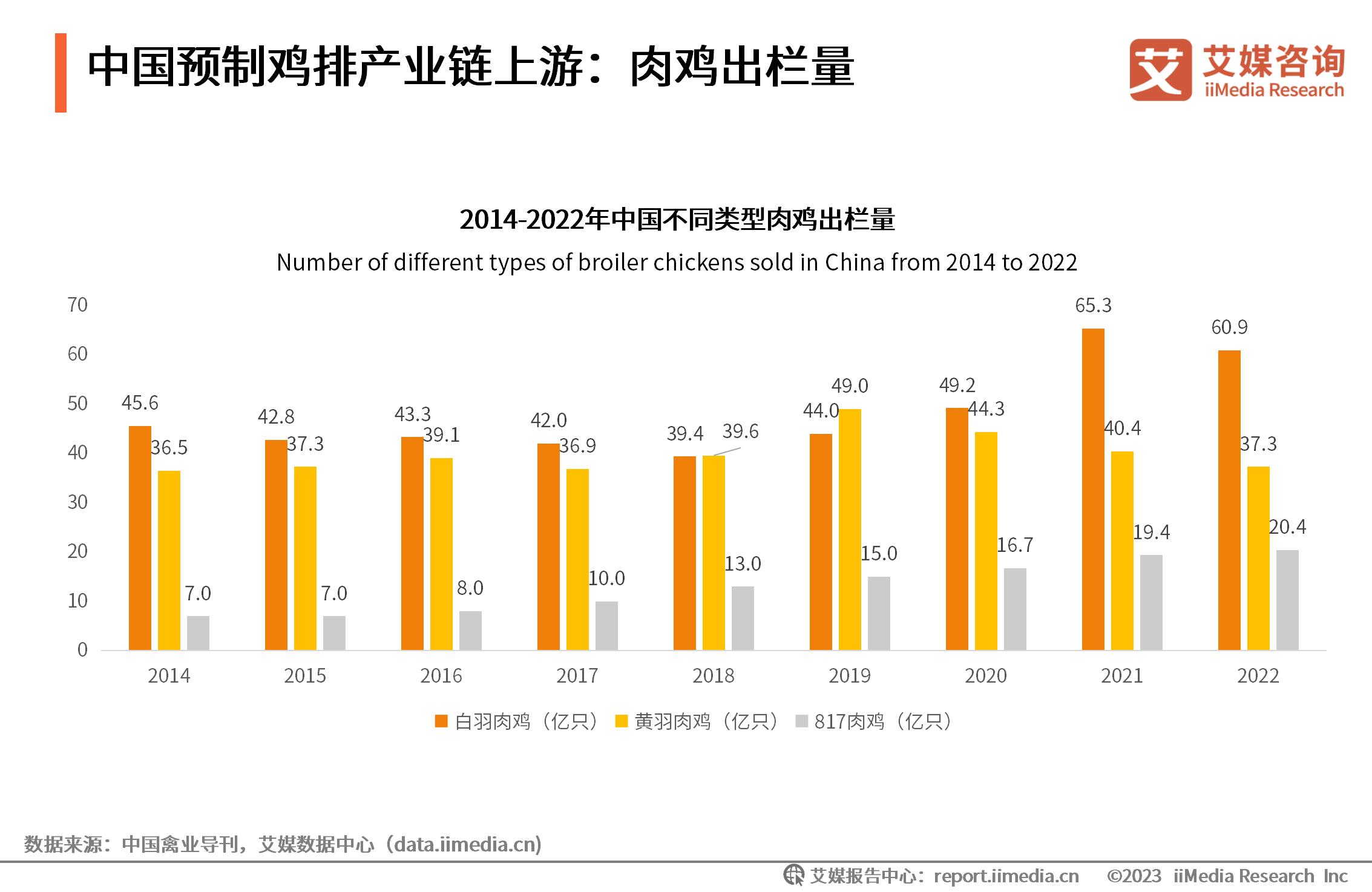 _艾媒咨询2017年外卖_艾媒咨询怎么样