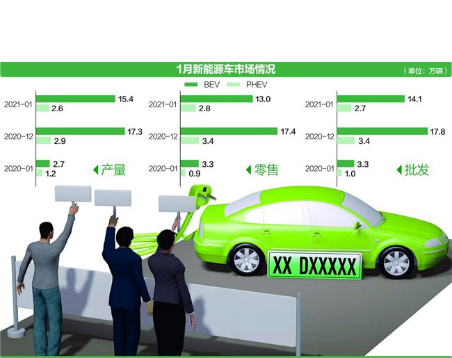 _乘联会汽车销量排行_乘联会销量排行榜suv