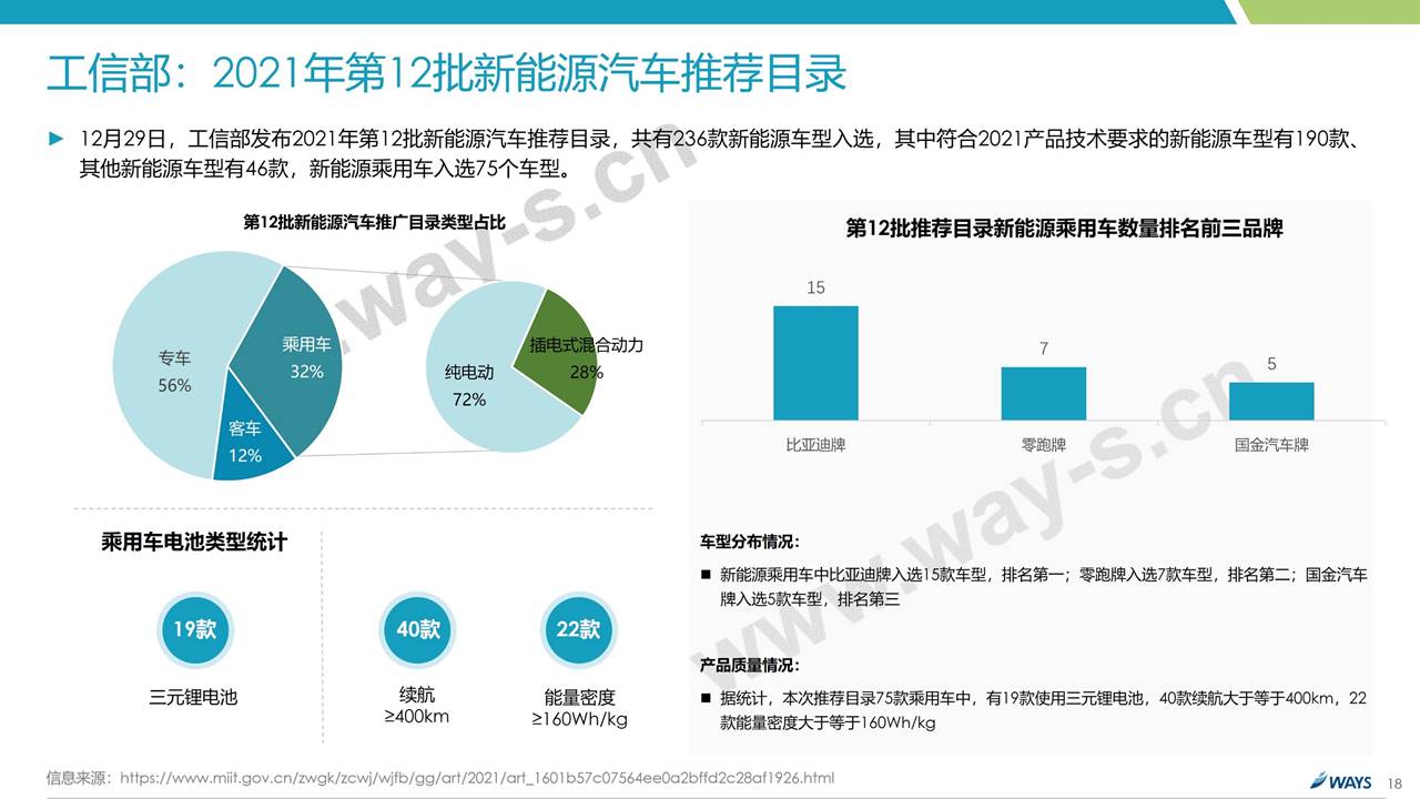 _乘联会销量排行榜suv_乘联会汽车销量排行