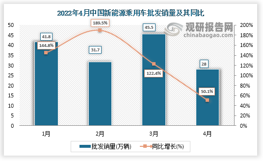 乘联会销量排行榜suv_乘联会汽车销量排行_