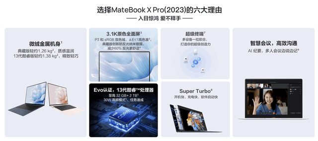 华为第三季度轻薄本市场登顶!智慧PC为何深受用户青睐