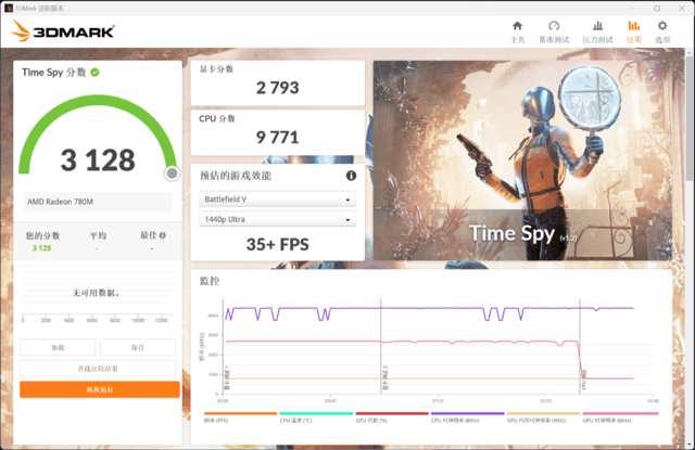 锐龙7 7840H加持下的全能选手 玄派玄智星墨影评测
