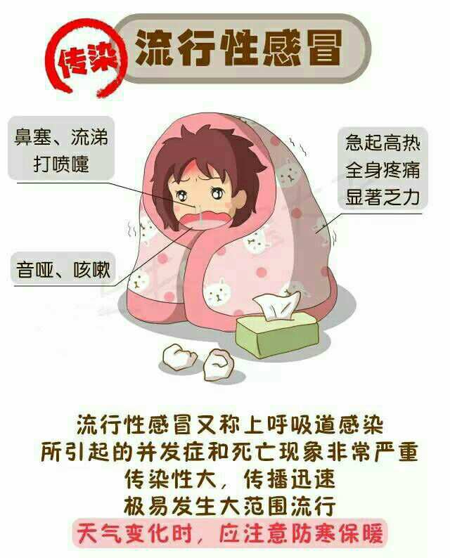 _老年人预防肺炎_老人预防肺炎疫亩