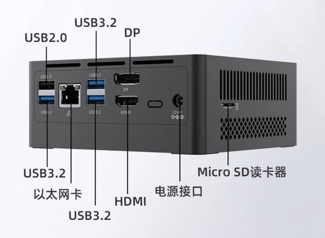 不到千元的掌上小钢炮 中柏迷你主机N100双12特惠购