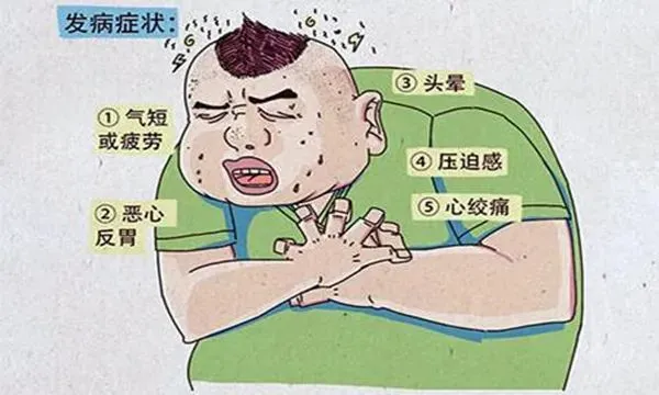 突发心血管疾病的急救措施_突发心脑血管疾病处理方法_