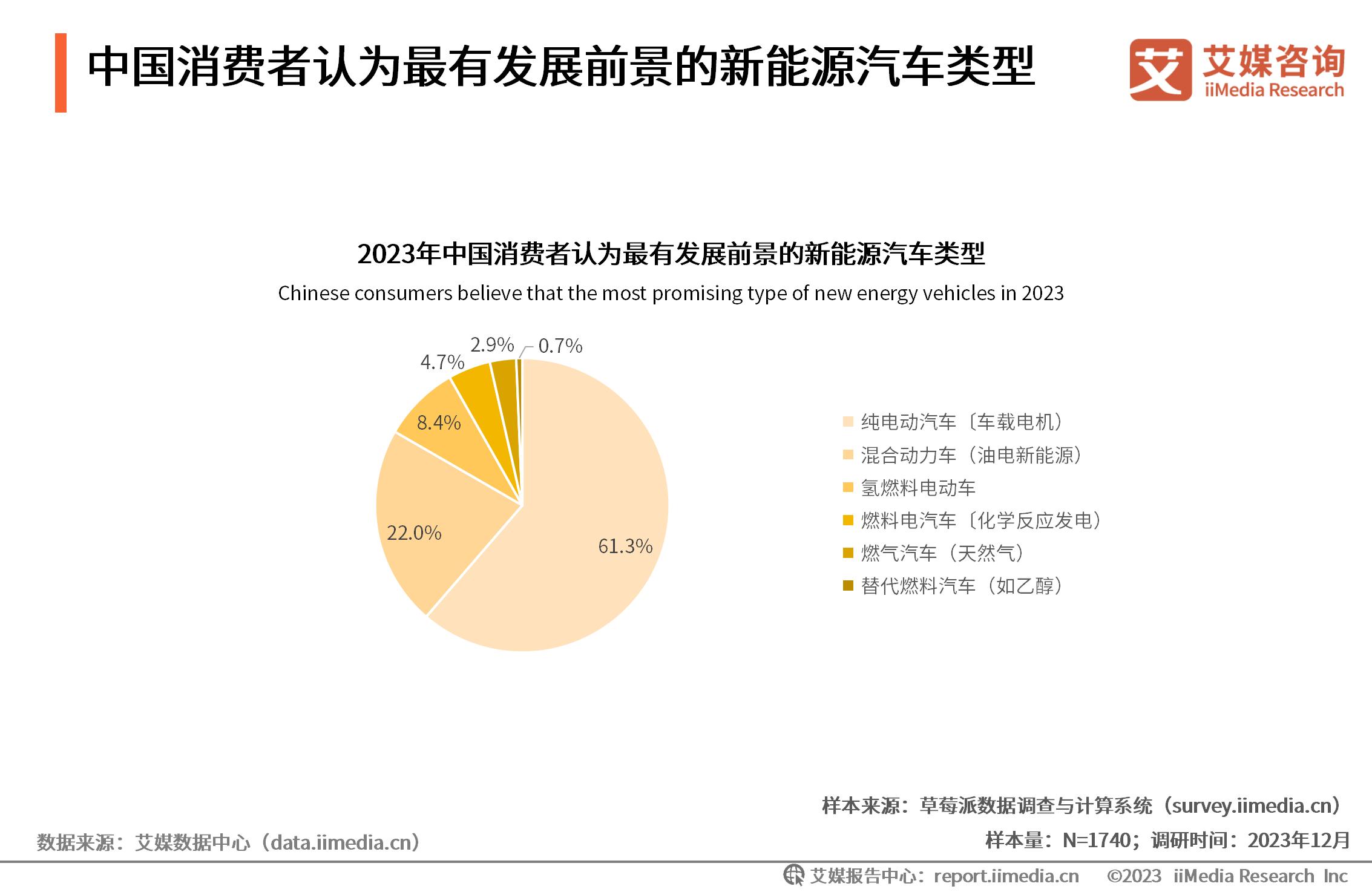 能源监测对象主要包括_能源监测计划_