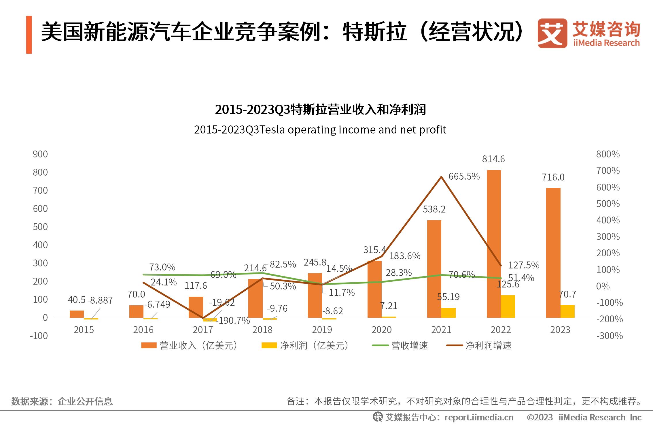 _能源监测对象主要包括_能源监测计划