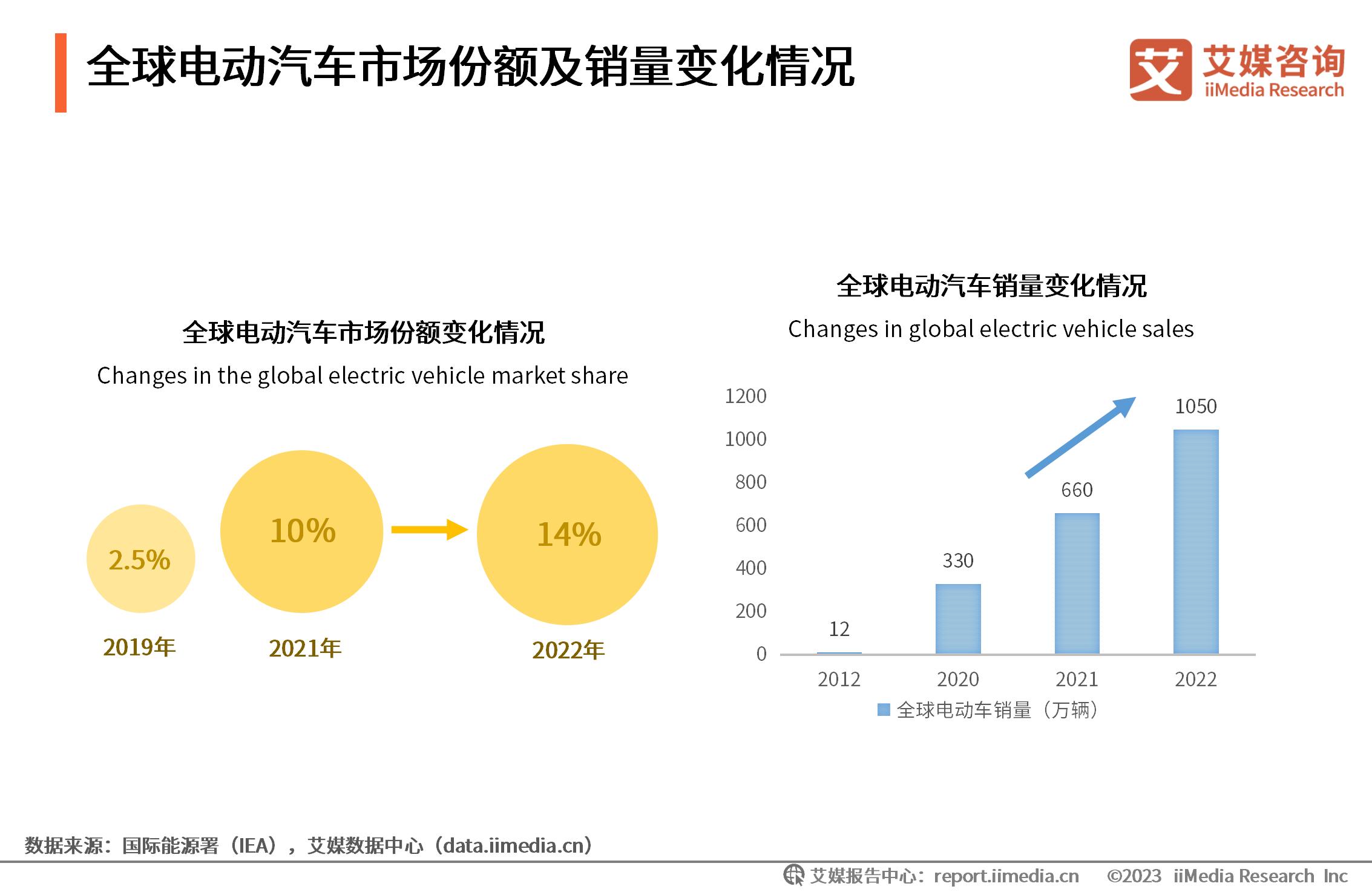 能源监测对象主要包括_能源监测计划_