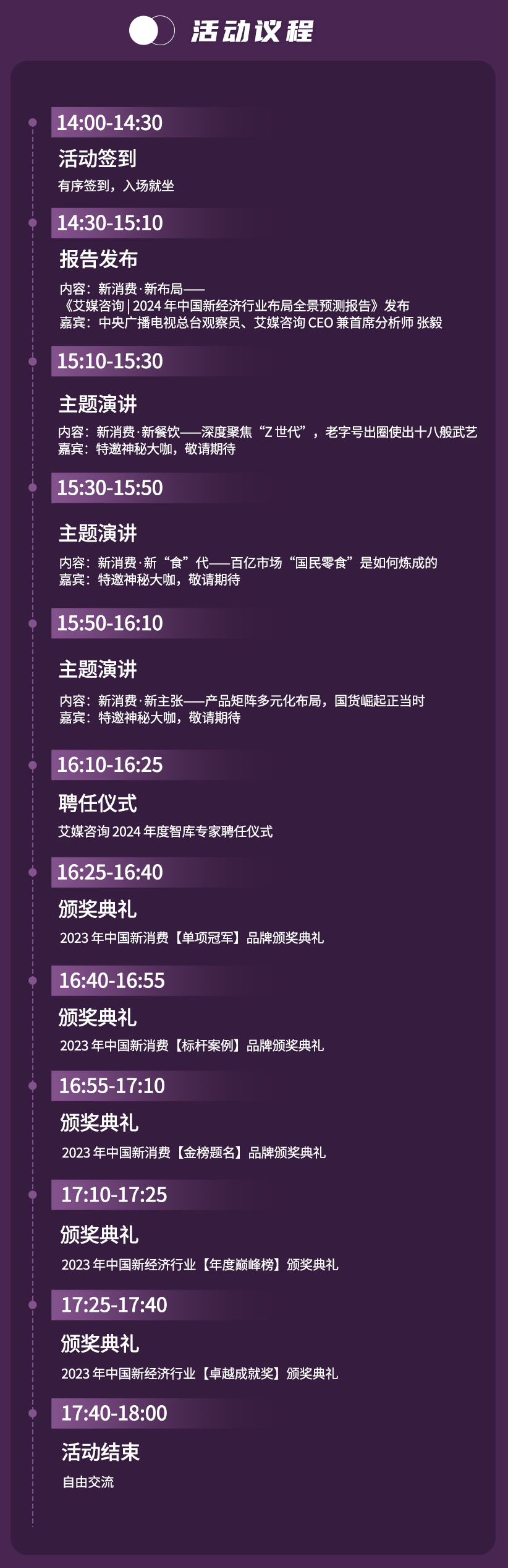 _中国消费高峰论坛_新消费盛典