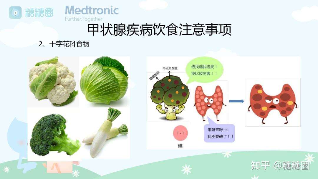 甲状腺自检方法视频_甲状腺健康自测_