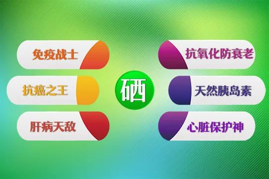 甲状腺健康自测_甲状腺自检方法视频_