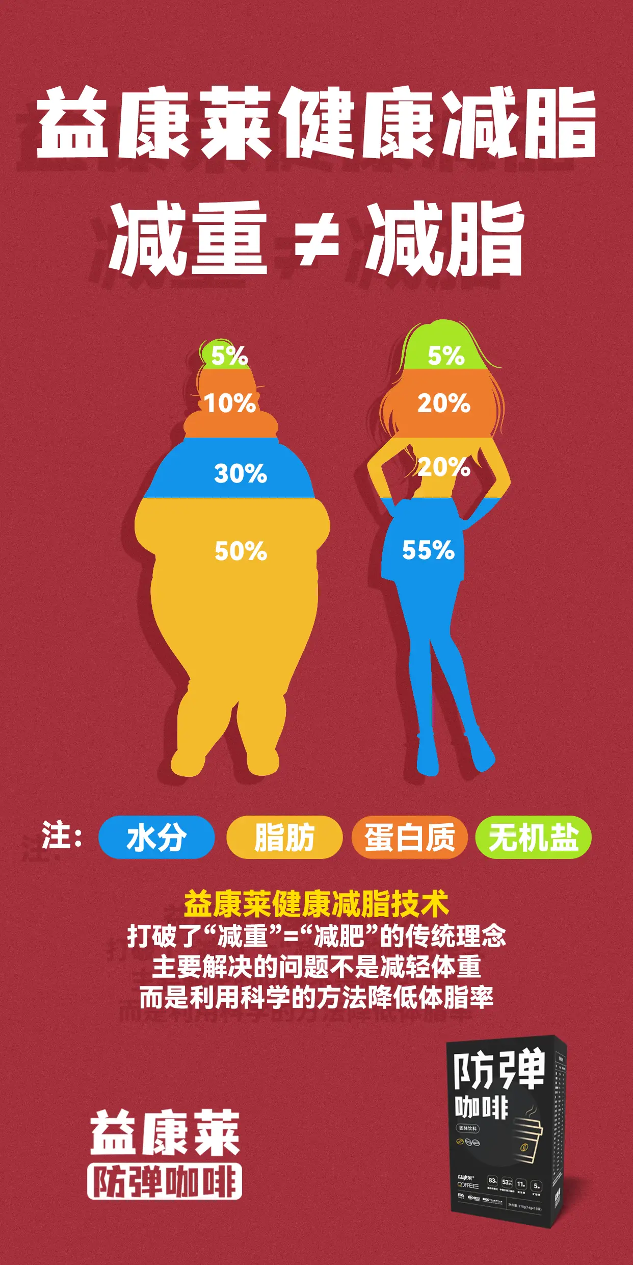 _肠癌有那些食物不可以食用_肠道癌忌口