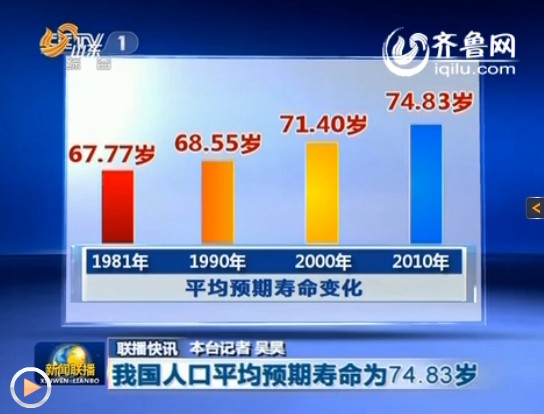 能活到这个年岁已相当不易__活了一大把年纪活的就是心态