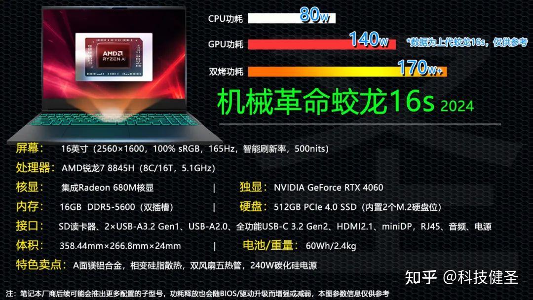 直达顶端的移动服务器X911 开启性能的巅峰释放__直达顶端的移动服务器X911 开启性能的巅峰释放