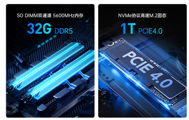 机械师创物者MINIⅡ高性能主机：R9 7940H、双2.5G网口！