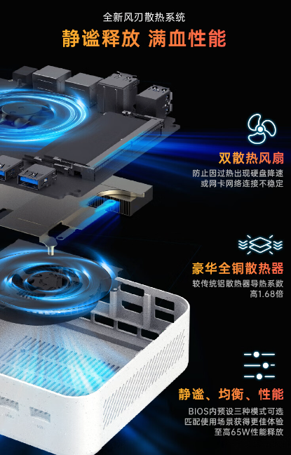 机械师创物者MINIⅡ高性能主机：R9 7940H、双2.5G网口！