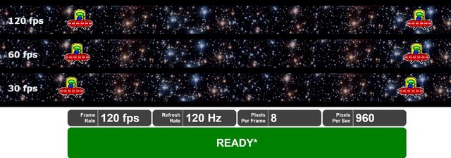 AMD锐龙7 7840U助力AI 多核性能提升20% 宏碁传奇Edge 16评测