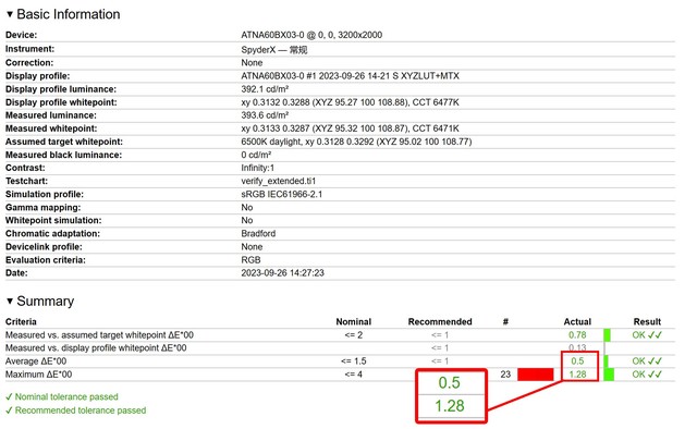 AMD锐龙7 7840U助力AI 多核性能提升20% 宏碁传奇Edge 16评测