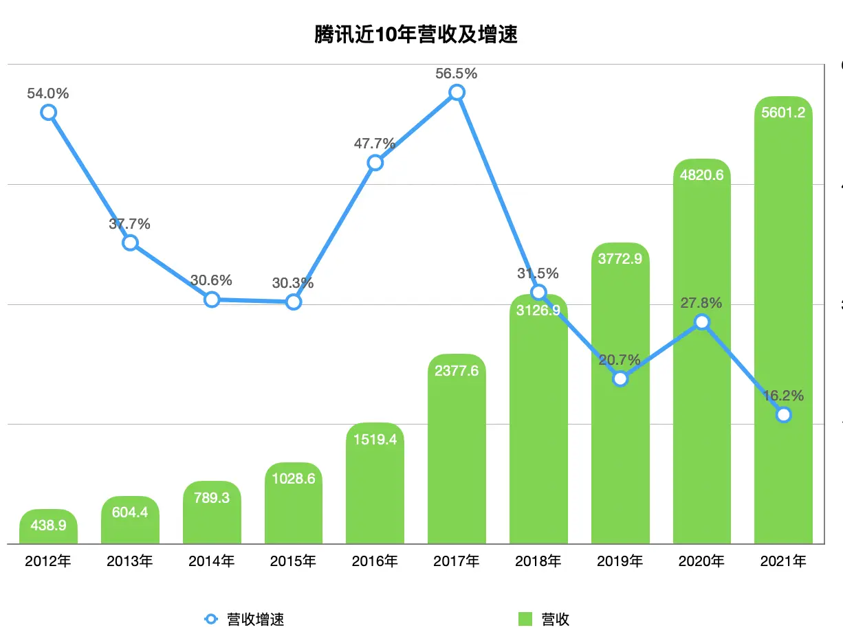 比亚迪汽车产销量_比亚迪汽车月销量_