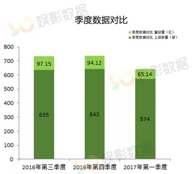 _比亚迪汽车月销量_比亚迪汽车产销量