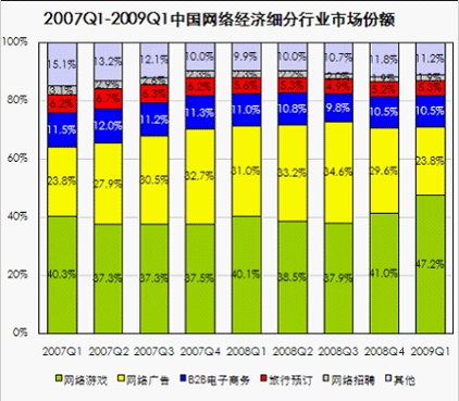 比亚迪汽车产销量_比亚迪汽车月销量_