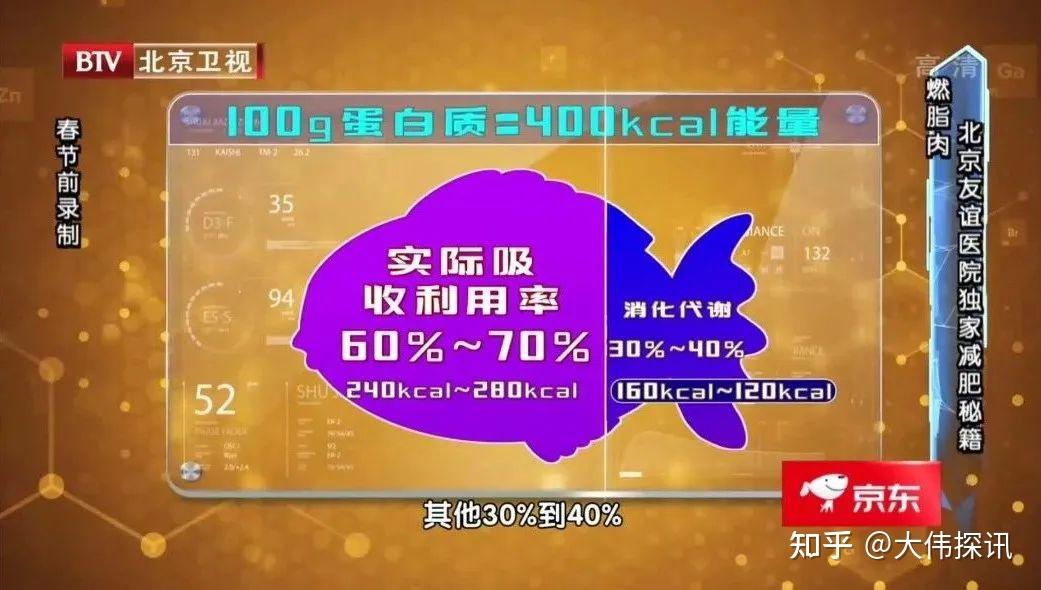 营养晚餐有什么_晚餐营养丰富_