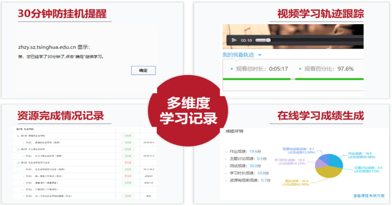 _赋能新零售什么是赋能_华中师范职业与继续教学学院
