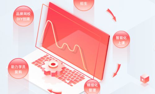 杜玉波人才培养__教育部副部长杜玉波