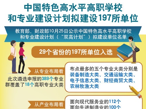 绩效是把双刃剑的含义_绩效衡量是哪两个标准_