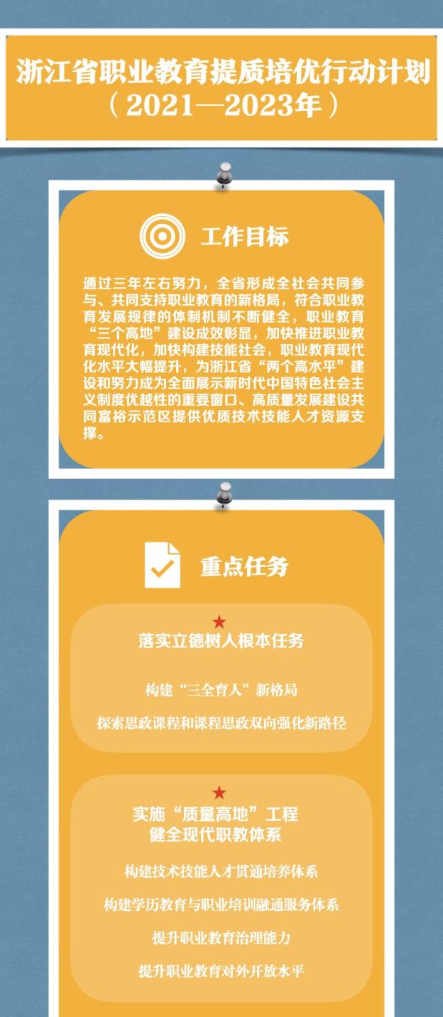 政协助力共同富裕__政协委员谈共同富裕