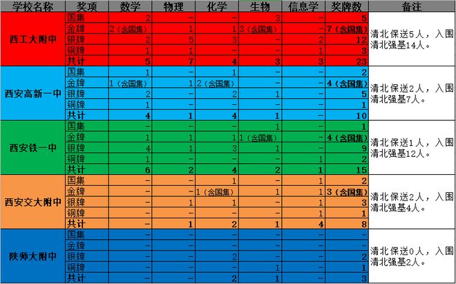 _留学杂志社有限责任公司_《留学》杂志社