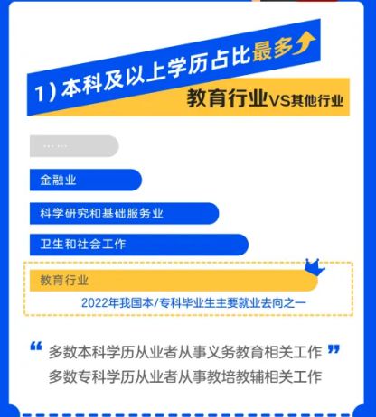 人大天__创业带动就业战略