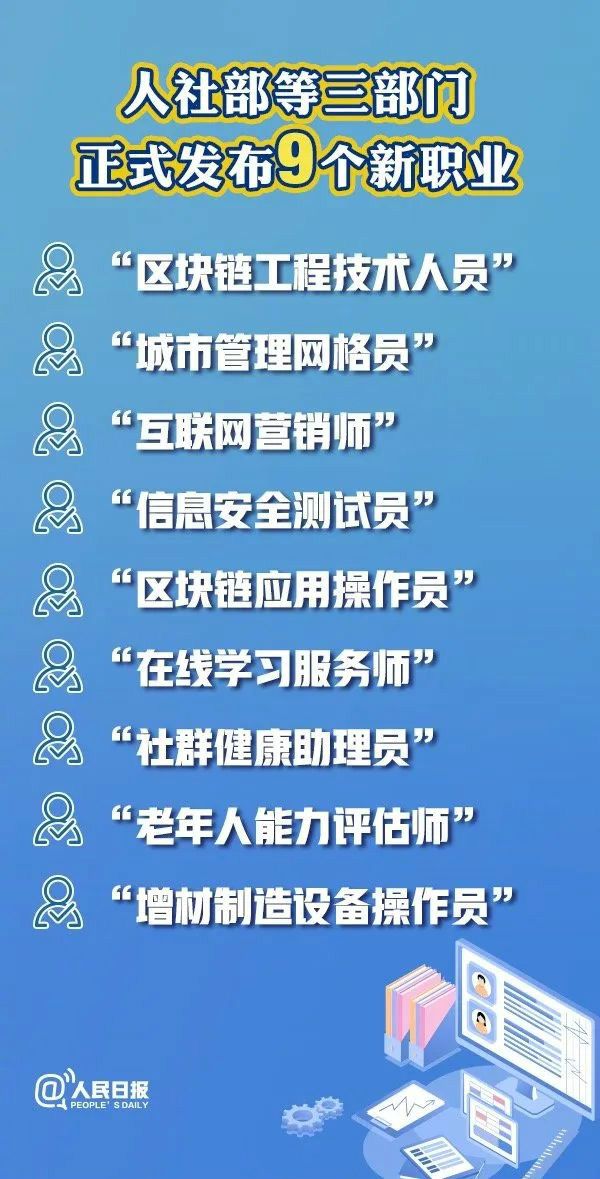 人大天_创业带动就业战略_