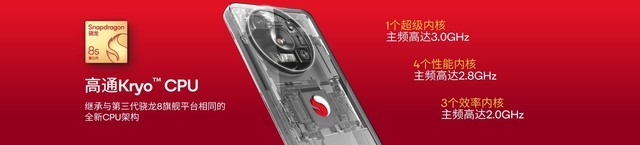 新晋神U第三代骁龙8s到底是个啥水平？