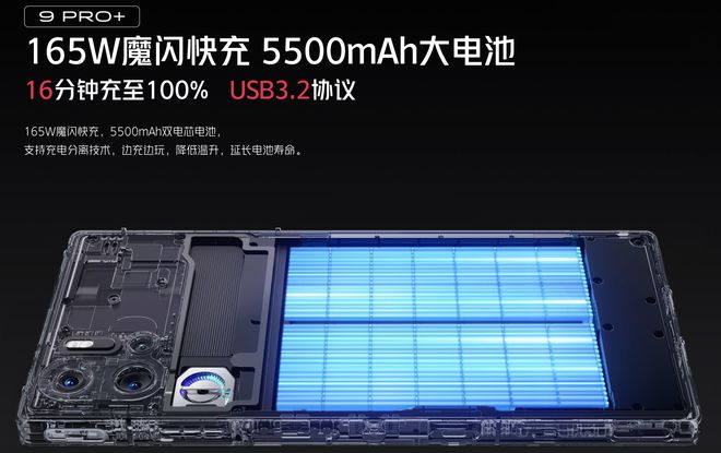 骁龙最新代_新一代骁龙_