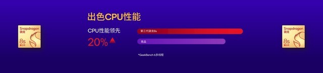 新晋神U第三代骁龙8s到底是个啥水平？